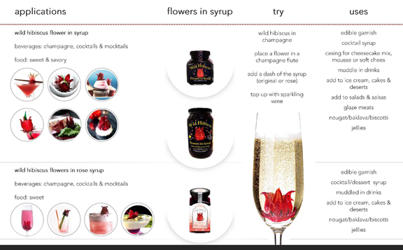 2014-Product-&-Flavor-Pairi