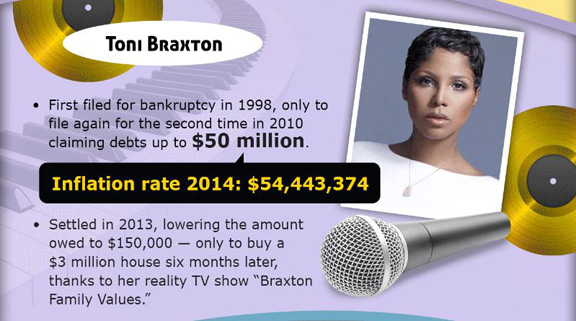 toni-braxton
