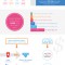 Zulily’s Survey Shows Interesting Info about Who Moms Trust!