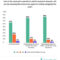 63% of Americans Will Take on Record Credit Card Debt This Holiday Season! See LendEDU’s Report!