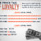 SUPER BOWL LV:  Which NFL Fans Are The Biggest Sellouts? Reviews.Org’s John Kinnear Has the SCOOP on ALL Teams!