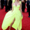 Kaley Cuoco Has a Great Glow on Emmys Red Carpet thanks to Celeb MA Jamie Greenberg + a CurrentBody’s Mask!