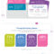 Consumers want more help finding the right credit card! Experian Has Tools to Help!