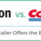 LendEDU.com Shares Data on Which Store Has Better Prices: Amazon or Costco? 2 of 3!