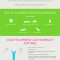How Expensive is Exercise?  WorldLifestyle.com’s Infographic Gives You the Scoop!