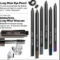 Bobbi Brown Adds MORE to Her “Long-Wear” Beauty Products!