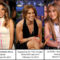 ” Tiger Tiger Burning Bright” Jennifer Lopez Shows Off Fierce Style with Carrera y Carrera Jewelry!